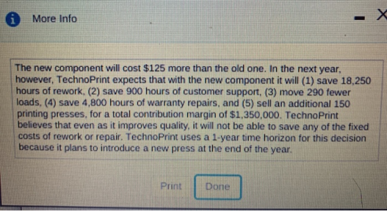 More Info The new component will cost $125 more than the old one. In the next year. however, TechnoPrint expects that with th