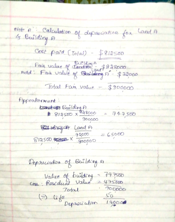 Calculation land A ofdupaeciation foa Cuilding A Cost paid (Tolai)-$12500 Fais value ef ËLdm 82 8000 Add Fai Ualue A°$79000 o