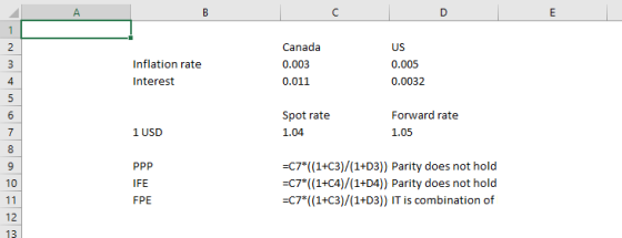 Canada 0.003 0.011 US 0.005 0.0032 Inflation rate 4 Interest Forward rate Spot rate 1.04 1 USD 1.05 IFE FPE -C7* ((1+C3)/(1+D