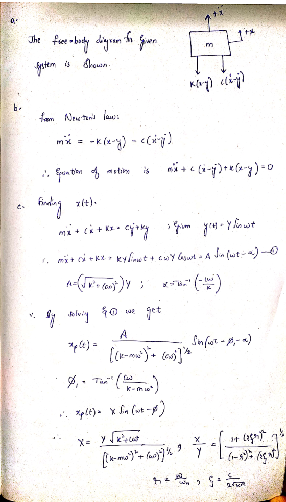 tx a 1th m The face -body diagram for Given system A is Shown Kla-y) c(-y) b. from Newtons law: mű = -((xy) - c(ziny) is mi