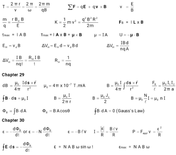 K=mv2 = open 1_2 21 21 vwqB EF =qE + qvxB VE m_rB, B k 1 mv2_qBR qE FB = |LXB Tmax = 1 AB Tmax = 1 A x B = uxB = IA U=-.B EH