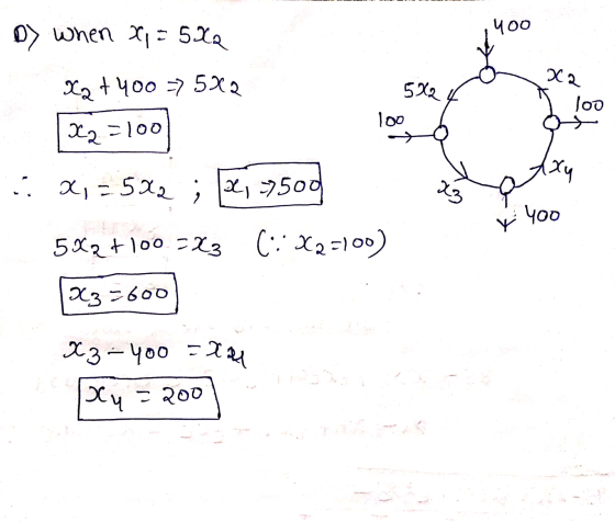 D> when x = 5xa Чоо ха + чоо -15х2 5. 100 Х2 Joo х, - оо xy 2 .: x, - 5х, ; |x75оо 5х2 + 100 гz, C: x2=100) y You X3 - Boo х3
