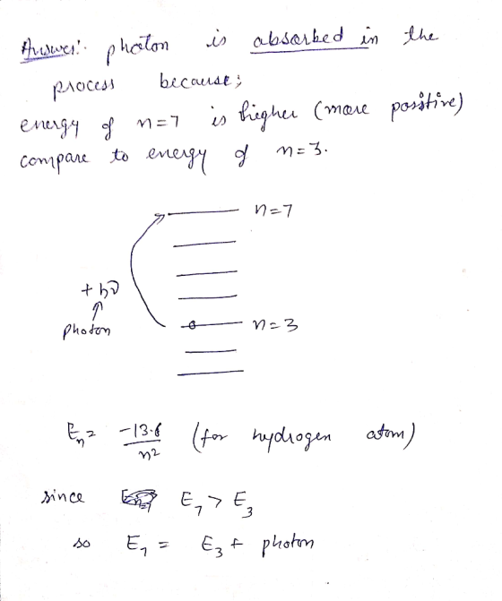 the Auswer photon is absorbed in process because ; energy of m=7 is higher (more compare to energy of n=3. positive) n=7 tho