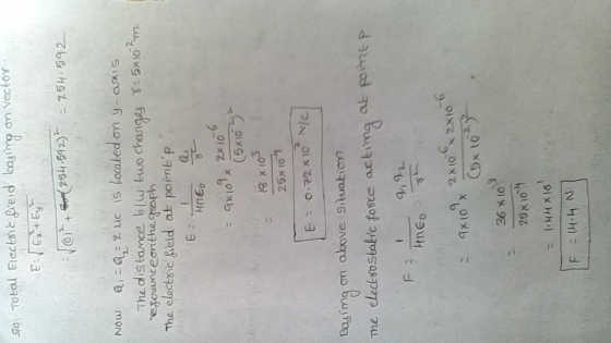 50, Total ElectoとAcid loging on Vector ио с The elactsic feld at pornt p (5X10 3 x 103 5x to 1 ELim9ơn above Situation 9 2x1