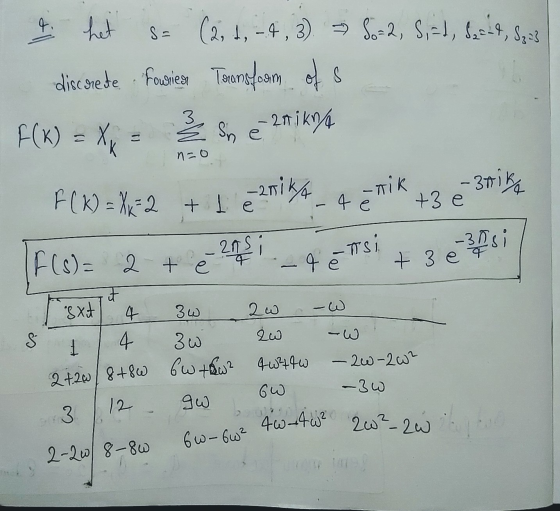 nao & het so (2, 1, –4, 3) So=2, S, Ft, dezit, dz 23 discrete Fowniest Transform of s. f(K) = Xp = Sh e 211k94 F(x) = Xx=2 +
