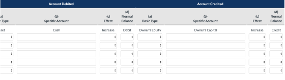 Account Debited Account Credited (b) Specific Account (a) (d) Normal Balance (c) Effect (b) Specific Account (c) Effect (d) N