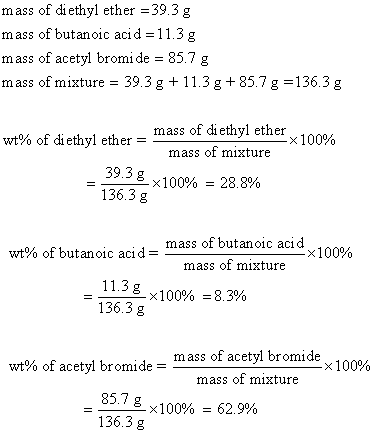 mass of di ethyl ether -39.3 g mass of butanoic acid -11.3 g mass of acetyl bromi de 85.7 g mass of mixture 39.3g 11.3 g 85.7