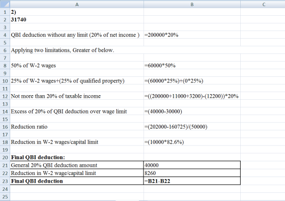 1 2) 2 31740 3 4 QBI deduction without any limit (20% of net income ) =200000*20% 6 Applying two limitations, Greater of belo