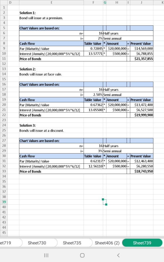 F G H I J K Solution 1: Bond will issue at a premium. 5 Chart Values are based on: 8 Cash Flow Par (Maturity) Value Interest