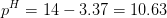pH = 14 -3.37 = 10.63