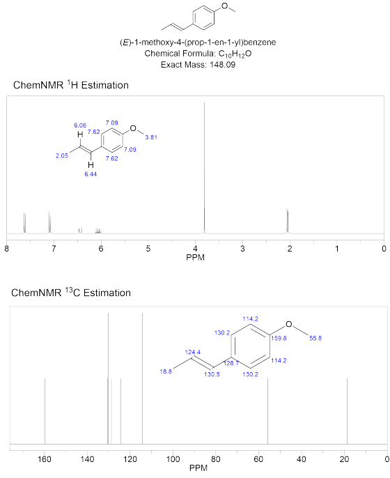 (E)-1-methoxy-4-(prop-1-en-1-yl)benzene Chemical Formula: C10H420 Exact Mass: 148.09 ChemNMR 1H Estimation 7.09 6.06 H 7.62 3