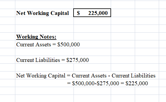 Net Working Capital S 225,000 Working Notes: Current Assets = $500,000 Current Liabilities = $275,000 Net Working Capital = C