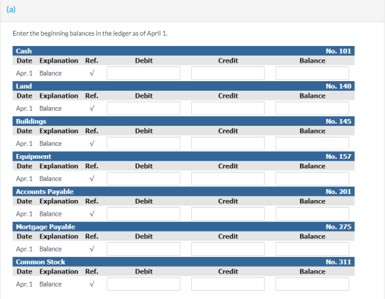 (a) Enter the beginning balances in the ledger as of April 1. No. 101 Balance Debit Credit No. 140 Balance Debit Credit No. 1