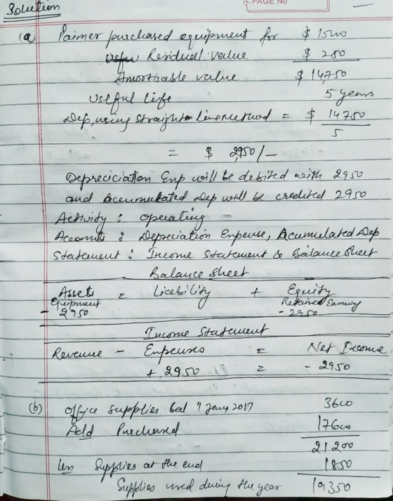 PAGE NU Solution TAUE 10 - laimer purchased equipment for $120 usfe Residual value $200 Amortisasle value $ 14,750 Useful li