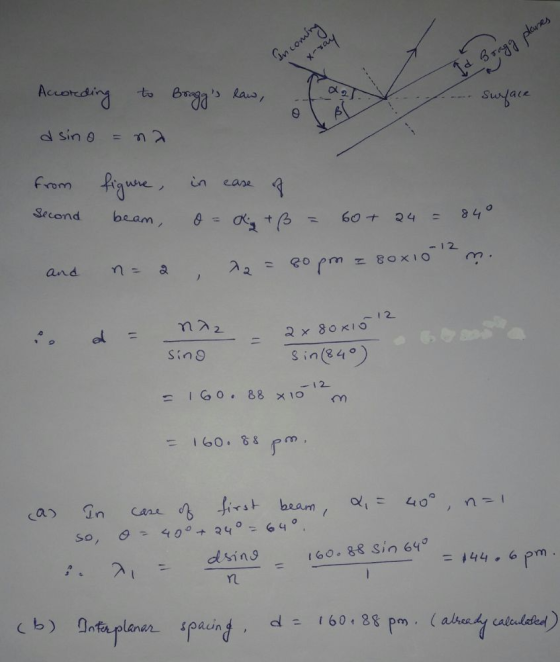 incoming xar Id Bragg planes According to Broggs law, for - Surface asino na from figure in ease of Second beam, o = a + b =