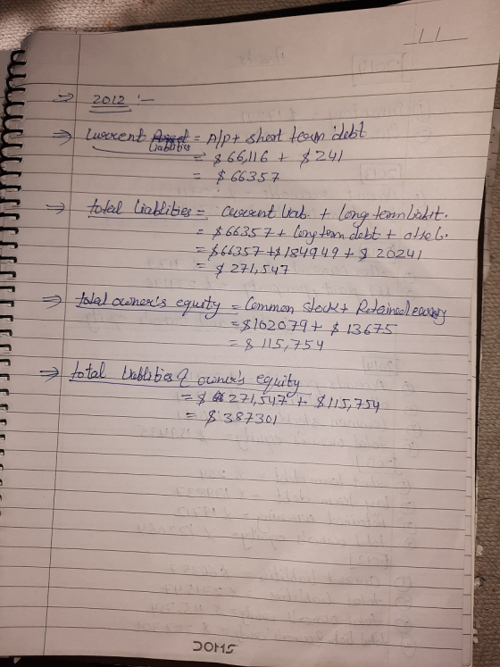 2012 > Luvrent Avust p\pt shoot tooms debt 866,116 + 8241 $ 66357 Hotel Liablities - cuocent lab + long term biskit, $66357+