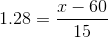 1.28 =-- 15