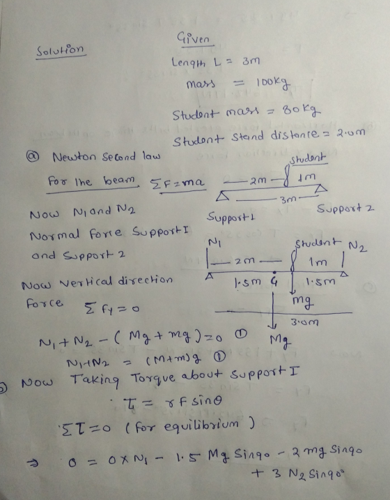 Given Solution Lengt L - 3m mass lookg Student mass = ookg Student Stand distance = 20m Newton Second law Student for the bea