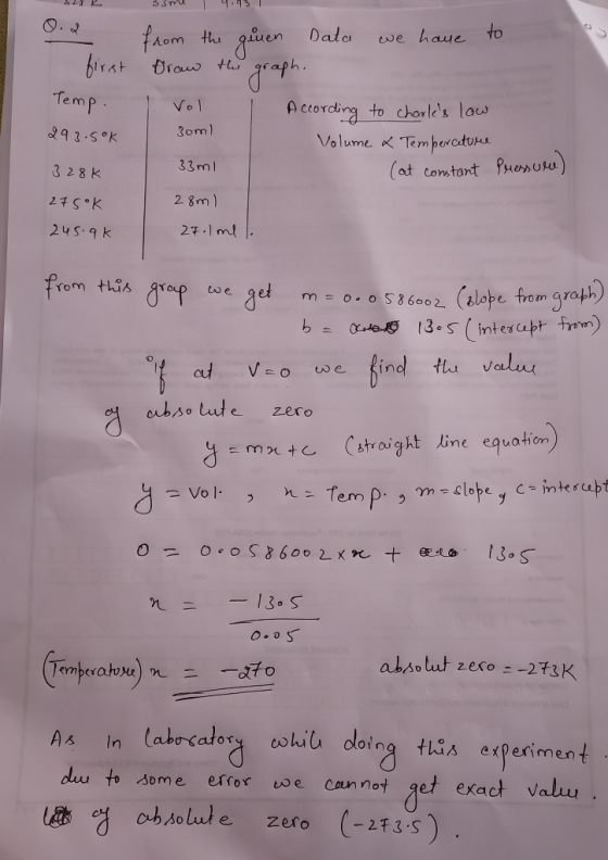 fhom thu birAt raw th Dala ewe haye to Temp. According to chorles law Volume Temperatoru VOl 293 50K 3om) 33ml (at comtant P