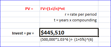 PV = FV:(1+i/n)^nt r=rate per period t = years x compounding Invest = pv = $445,510 (500,000*1.0346 )+ (1+5%)^(6)
