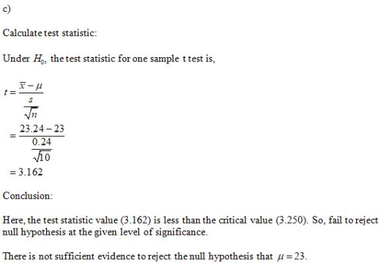 Calculate test statistic: Under Ho, the test statistic for one sample t test is, _23.24-23 0.24 VIO = 3.162 Conclusion: Here,