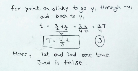 for ponton slinky toga y, through -y, 4 3 Hence 1st ond 2nd anetuc 3ad is false