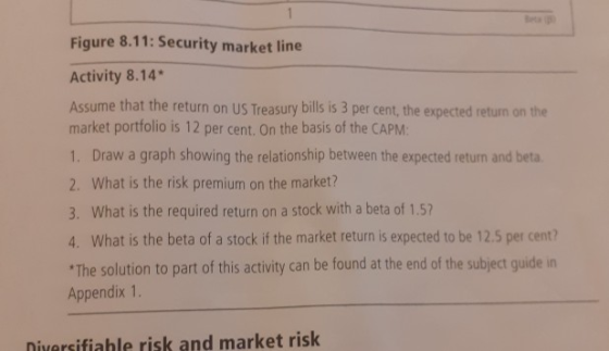 Figure 8.11: Security market line Activity 8.14 Assume that the return on US Treasury bills is 3 per cent. the expected retur