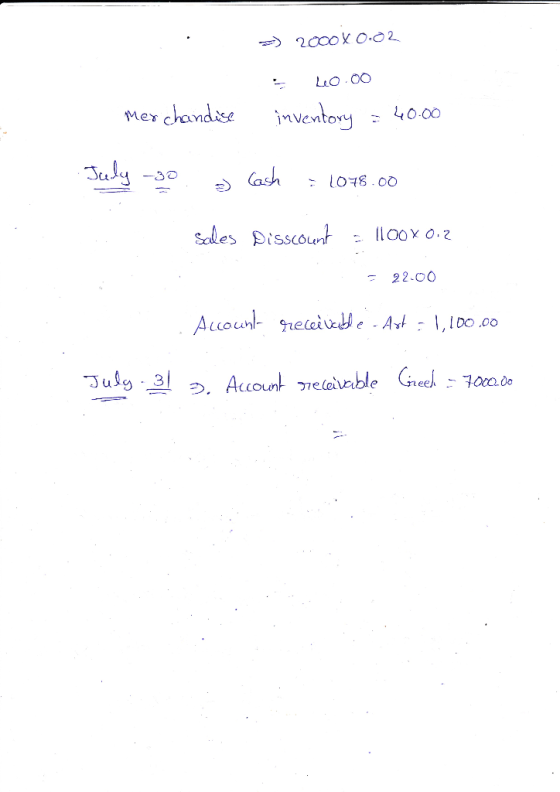 . ) 2000X0-02 5 Lo.00 inventory = 40.00 Merchandise July 3o h 1078.00 Cash = 2018.00 Sales Bisscount = 1100X 0.2 = 22.00 Acco