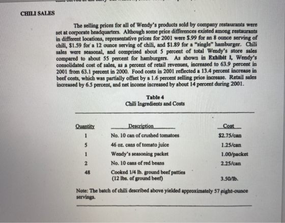 CHILI SALES The selling prices for all of Wendys products sold by company restaurants were set at corporate headquarters. Al