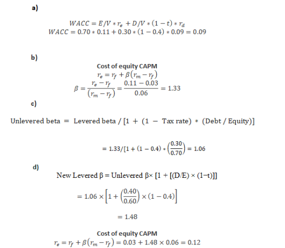WACC = E/*r. +D/V*(1 – t) * ra WACC = 0.70 0.11 +0.30* (1 -0.4) * 0.09 = 0.09 Cost of equity CAPM re=r+B(rm-17) re-rf 0.11 -0