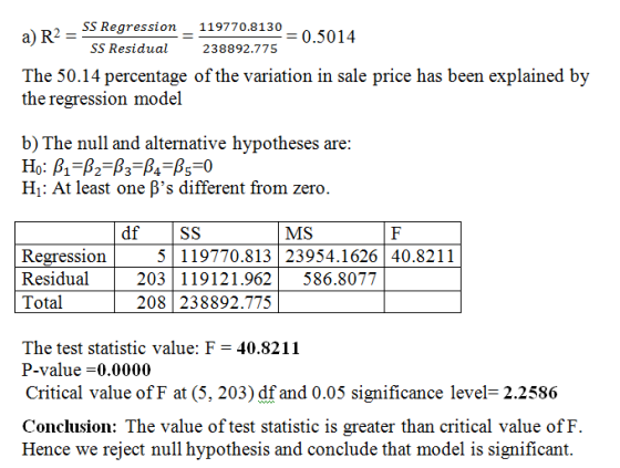 a) R2 SS Regression 119770.8130 = 0.5014 SS Residual 238892.775 The 50.14 percentage of the variation in sale price has been