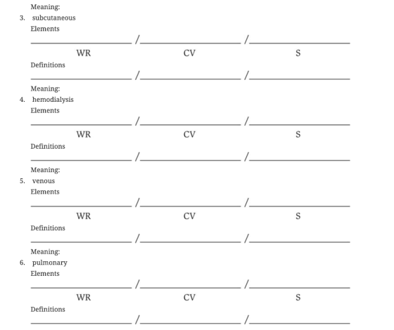 Meaning: 3. subcutaneous Elements CV WR Definitions Meaning: 4. hemodialysis Elements WR CV S Definitions Meaning: 5. venous