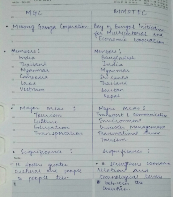 351267 28 29 30 11 23 24 25 MGC BIMSTEC Mekong Ganga Cooperation. Bay of Bengal Initiative for Multisectoral and Economic coo