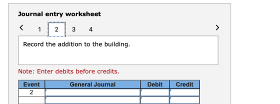 Journal entry worksheet < 1 2 3 4 > Record the addition to the building. Note: Enter debits before credits. General Journal D