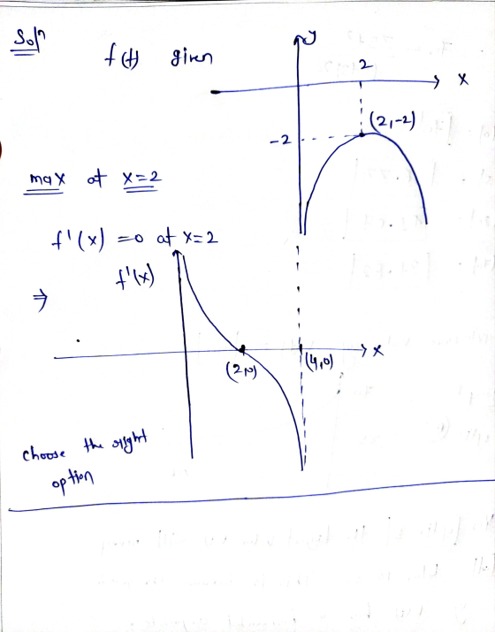 Solo ag f(t) giren 2 X G (2,-2) -2 max at x=2 f(x) = =0 at x=2 f(x) 1 + x (1,0) (210) choose the slight option