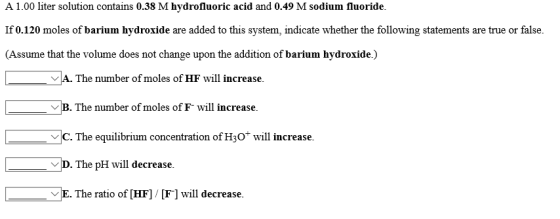 A 1.00 liter solution contains 0.38 M hydrofluoric acid and 0.49 M sodium fluoride. If 0.120 moles of barium hydroxide are ad