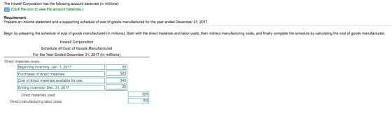 The Howell Corporation has the following account balances (in millions): (Click the icon to view the account balances.) Requi