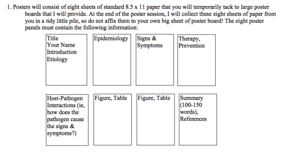 1. Posters will consist of eight sheets of standard 8.5 x 11 paper that you will temporarily tack to large poster boards that I will provide. At the end of the poster session, I will collect these eight sheets of paper from you in a tidy little pile, so do not affix them to your own big sheet of poster board! The eight poster panels must contain the following information: Title Epidemiology Signs & Therapy, Your Name Prevention Symptoms Introduction Etiology Host-Pathogen Figure, Table Figure, Table Summary (100-150 Interactions (ie, words how does the pathogen cause References the signs & symptoms?)
