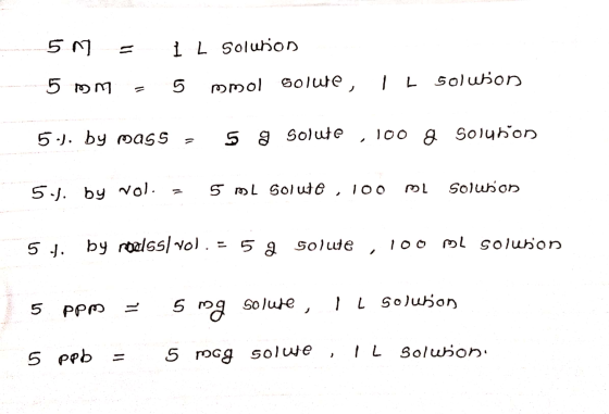 517 = I L Solution 5 mm - 5 mmol solue, IL solution 5.). by mass 5 g solute , 100 & Solution 5.5. by vol. = 5 ml Soluto , 100