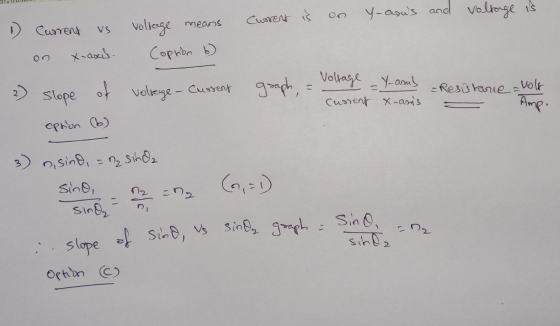 Current is y-asas and voltage is 1 Current VS Voltage means Cophion b) x-axis. 2) Slope of Voltage _Y-amb Current x-ams vol