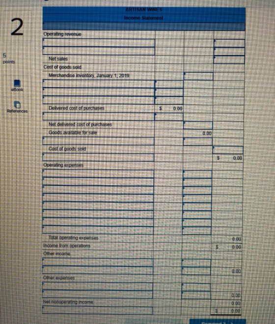 ARTISAN WINES Income Statement 2 Net sales points Cost of goods sold Merchandise inventory, January 1, 2019 eBook Delivered cost of purchases S0.00 Net delivered cost of purchases Goods available for sale Cost of goods sold 0.00 Operating expenses Total operating expenses Income from operations 0.00 Other expenses Net nonoperating income 0.00