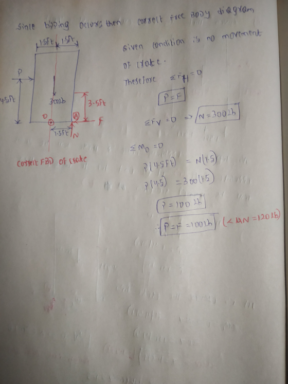 Since tipping oclora then correct Free BODY diagram Isstylish Given condition is no movement of yote. Therefore {ry=0 SA 300b