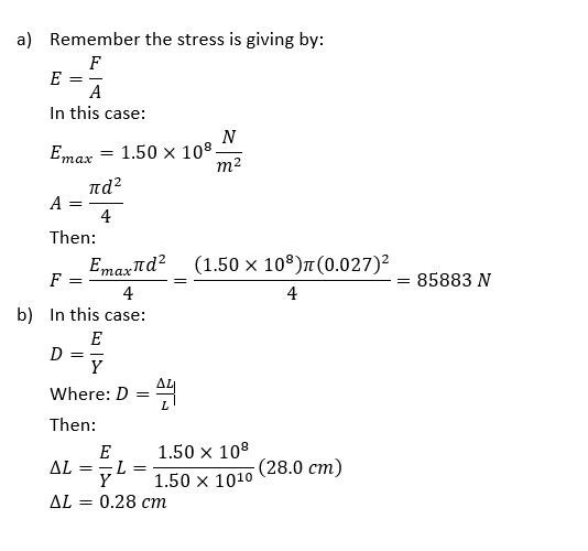 Remember the stress is giving by: a) Е A In this case 1.50 x 108 т? Emаx = πα? А 4 Then: Emax nd(1.50 x 108)7(0.027)2 = 85883