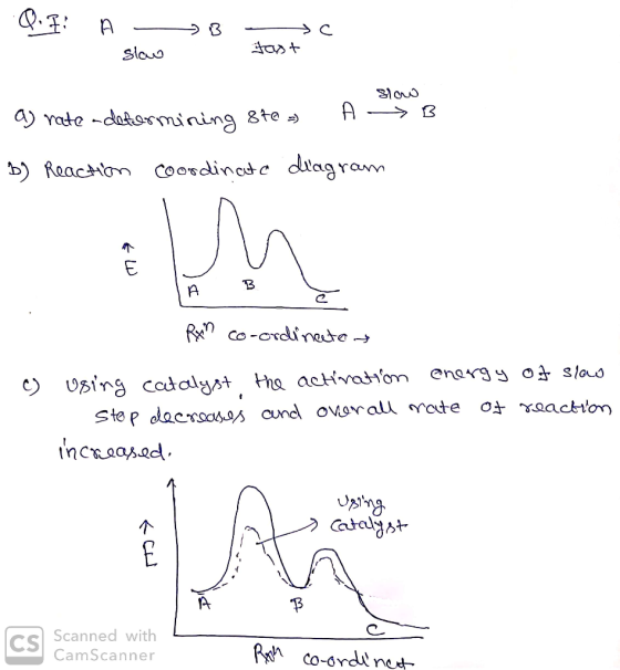 Q.1: A - > B >C slaw tast slow A B a) rate a determining ste=) D) Reaction coordinate diagram E IA B Rxn co-ordinatos c) usin