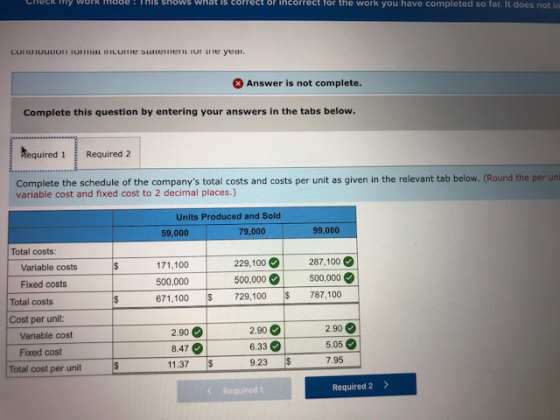 еск my work mode: ns snows what is correct or incorrect for the work you have completed so far. It does not in Answer is not complete Complete this question by entering your answers in the tabs below. Required 1Required 2 Complete the schedule of the companys total costs and costs per unit as given in the relevant tab below. (Round the per uni variable cost and fixed cost to 2 decimal places.) Units Produced and Sold 59,000 79,000 99,000 Total costs: Variable costs 171,100 229,100287,100 500,000 500,000 671,100 729,100 $ 787,100 Fixed costs 500,000 Total costs Cost per unit 2.90 8.47 11.37 $ 2.90 9.23 K Required 1 Variable cost 2.90 6.33 5.05 7.95 Fixed cost Total cost per unit Required 2>