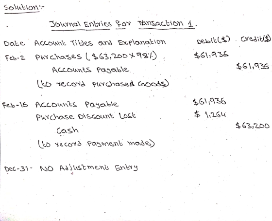 solution:- Journal Enries fox Tansaction 1. Debit (,$).credit($) ACCOUNE Titles and Explanation Date $61,936 Feb-2 Purchases