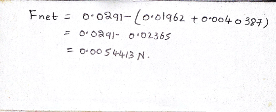 Fnet = o. oaq-(0.01962 to-004 o 324)