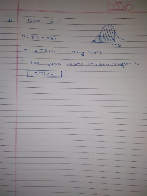 ري= لد PlZ2o.59) o.sg 0.7224 - using Table. The area of the shaded region is 0.7224