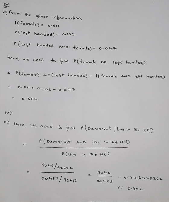 Sol a) from the given information, P(female) = 0.511 P(left handed) = 0.102 P (left handed AND female) = 0.047 Here, we need