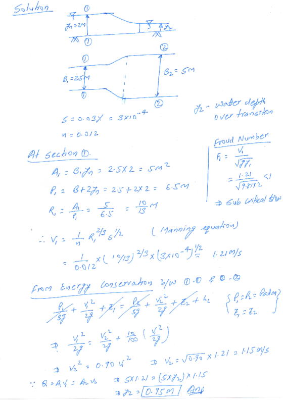 Solution J = 2M B₂ = 5M B, -257 12 - Water depth over transition 520.037 23X10* n = 0.012 Froud Number At section 0. A, = B.